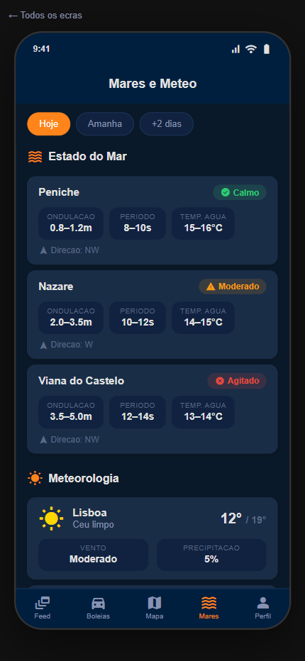Marés